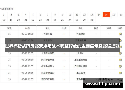 世界杯备战热身赛安排与战术调整释放的重要信号及赛程提醒