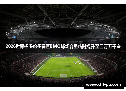 2026世界杯多伦多赛区BMO球场容量临时提升至四万五千座