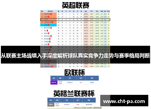 从联赛主场战绩入手深度解析球队真实竞争力走势与赛季格局判断