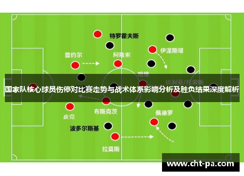 国家队核心球员伤停对比赛走势与战术体系影响分析及胜负结果深度解析