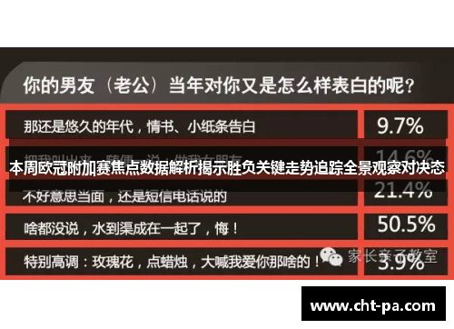 本周欧冠附加赛焦点数据解析揭示胜负关键走势追踪全景观察对决态