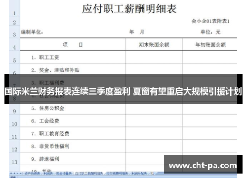 国际米兰财务报表连续三季度盈利 夏窗有望重启大规模引援计划