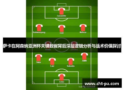 萨卡在阿森纳亚洲杯关键数据背后深层逻辑分析与战术价值探讨